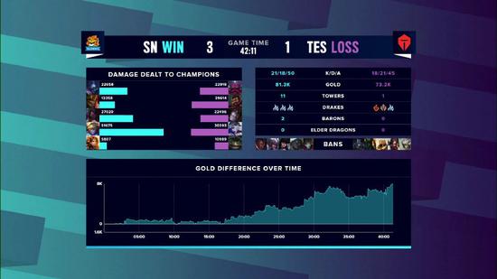 体验英雄联盟手游乐斗赛季全新玩法与策略乐趣