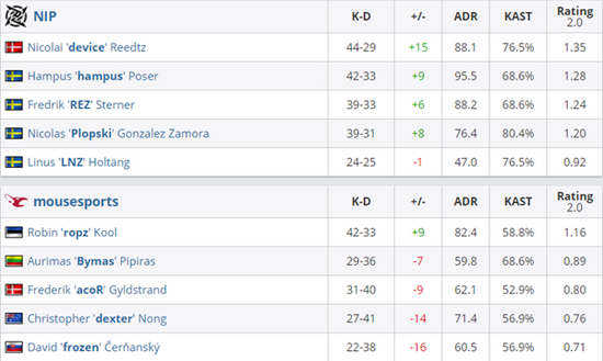 广东电竞新生态建设以赛事为核心推动产业发展